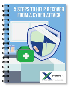 SX_GuideCover_CyberAttackRecovery