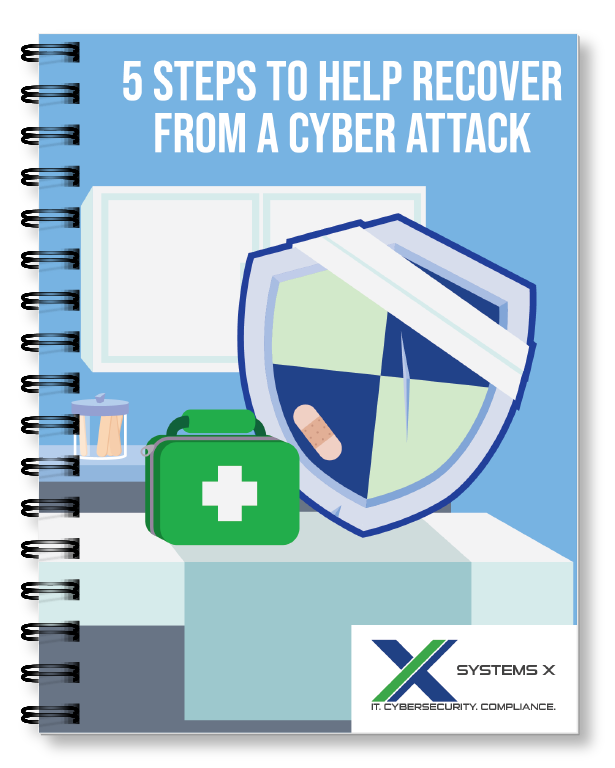 5 Steps To Help Recover From A Cyber Attack